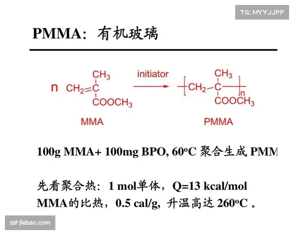 MMA下游应用领域分析：PMMA、PVC助剂与丙烯酸乳液市场需求